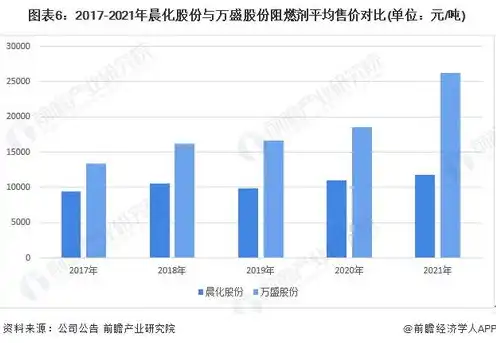 金融信创概念股，揭秘金融信创服务器出货量领军企业，金融信创概念股的翘楚