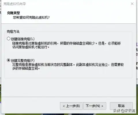 虚拟机克隆是什么意思啊，虚拟机克隆详解，操作步骤、应用场景及注意事项