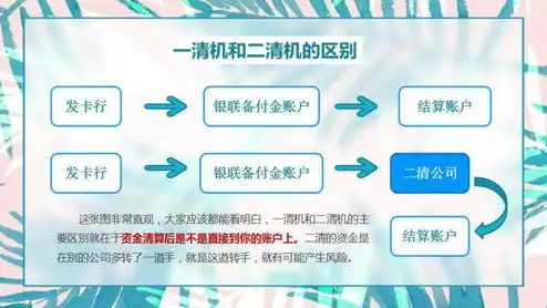 云服务包括哪些怎么区分，深入解析云服务，分类、特点及区分方法详解