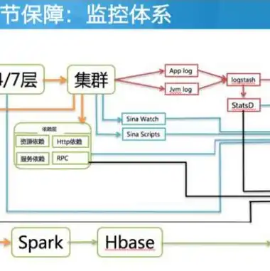 云服务器有多少硬盘容量，云服务器硬盘容量解析，从入门到精通