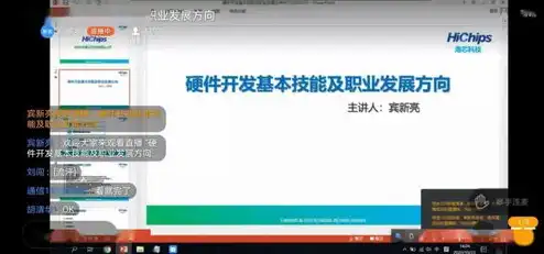 云服务器需要什么硬件设备配置，云服务器硬件设备配置指南，全面解析云服务器所需硬件及其功能