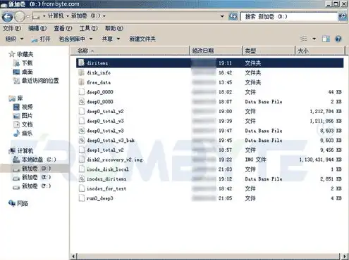 kvm 进入虚拟机，深入浅出KVM虚拟机BIOS进入与配置详解