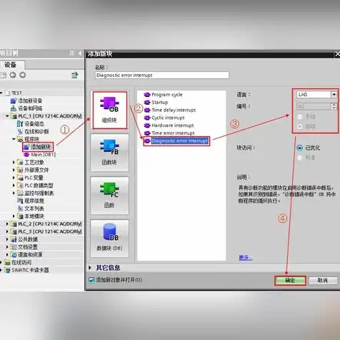 对象存储应用程序变量,可以被系统所有用户访问，深度解析对象存储在应用程序中的应用，打破数据存储壁垒，赋能现代企业