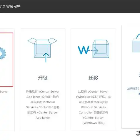 linux服务器安装vmware操作系统，Linux服务器上安装VMware虚拟化技术，步骤详解及注意事项