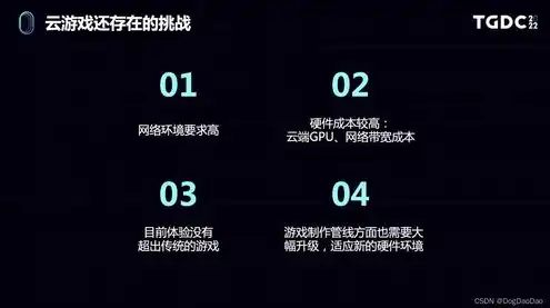 云端游戏服务器的配置要求，云端游戏服务器配置指南，高效、稳定、安全的游戏体验保障