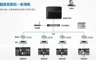 服务器工作环境温度范围，深入探讨服务器工作环境温度范围及其影响因素