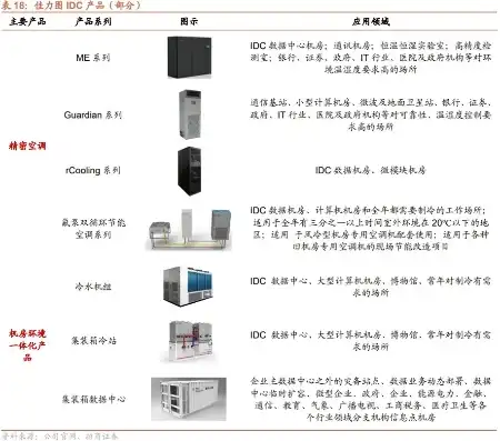 液冷系统龙头企业，深入剖析液冷服务器龙头股双良节能，技术创新驱动，市场前景广阔