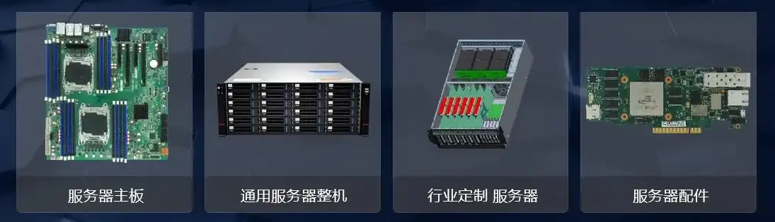 华硕服务器官网，华硕服务器——引领数据中心新时代，打造高效、稳定、智能的IT解决方案