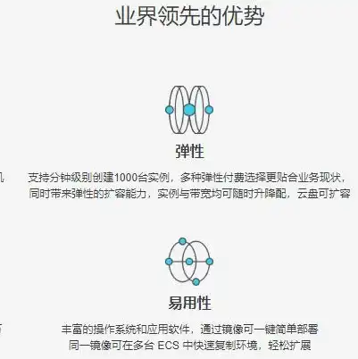 文件存储服务器需求分析报告，基于高效数据存储与管理的文件存储服务器需求分析报告