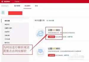 阿里云万网注册域名查询，阿里云万网域名注册全攻略，轻松掌握域名注册流程及技巧