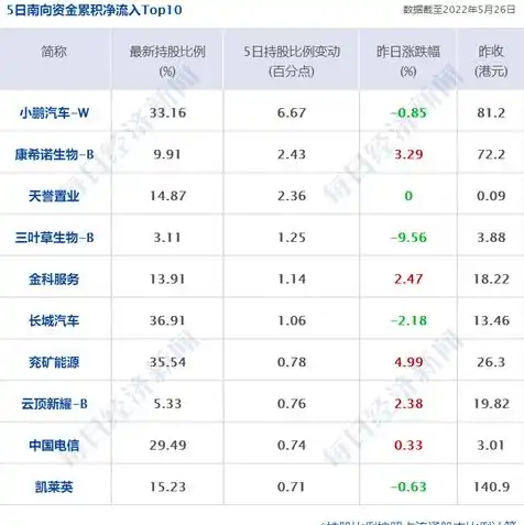 虚拟机vmware16安装教程win11，VMware 16在Windows 11系统上安装详细教程及注意事项