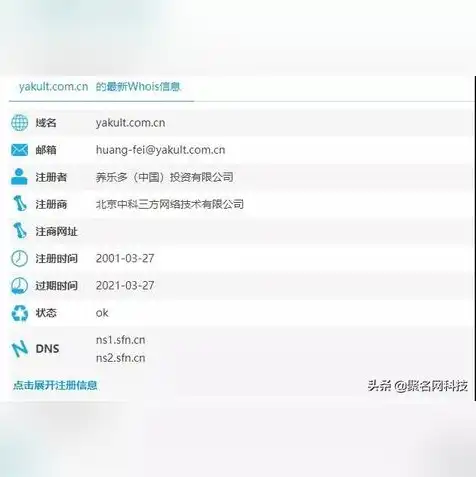 如何查域名的注册人，揭秘域名注册者身份，教你轻松查询域名所有者信息