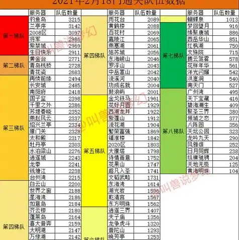 服务器厂家推荐理由怎么写，深度解析2023年服务器厂家推荐，五大品牌解析，助您打造高效稳定的数据中心！