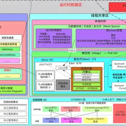 vm虚拟机无法共享文件夹怎么回事，VM虚拟机无法共享文件夹的深层原因及解决方案详解