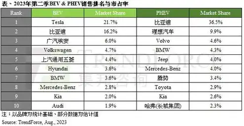 服务器主板参数选择表格，服务器主板参数选择与选购指南