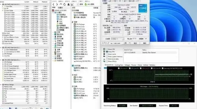 水冷 cpu温度，水冷主机CPU温度高达100度？深度解析原因及解决方案