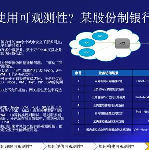 VM虚拟机时间跟随主机怎么设置，深入解析VM虚拟机时间同步，跟随主机设置技巧全攻略