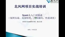 对象存储实战指南，深入浅出对象存储实战指南，从入门到精通