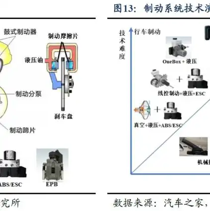 kvm虚拟机迁移的详细步骤，KVM虚拟机备份与迁移的详细步骤及解决方案