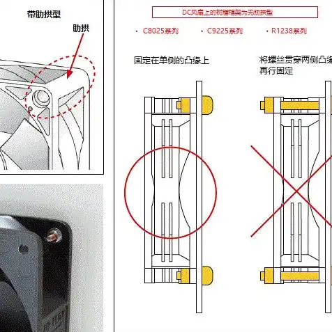 塔式服务器和机架式服务器哪个好，塔式服务器与机架式服务器及刀片服务器的优劣对比