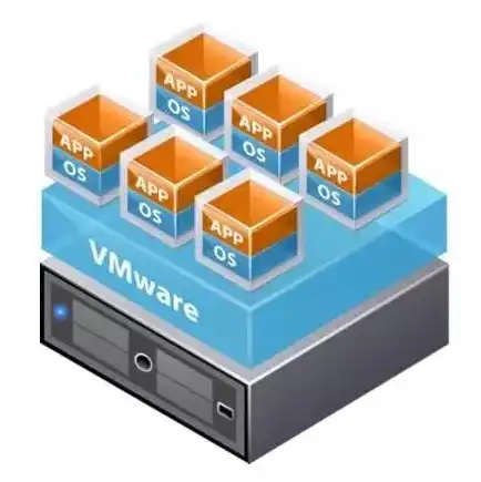 如何将物理机的文件移入虚拟机中win7，Win7物理机文件迁移至虚拟机详细步骤及注意事项