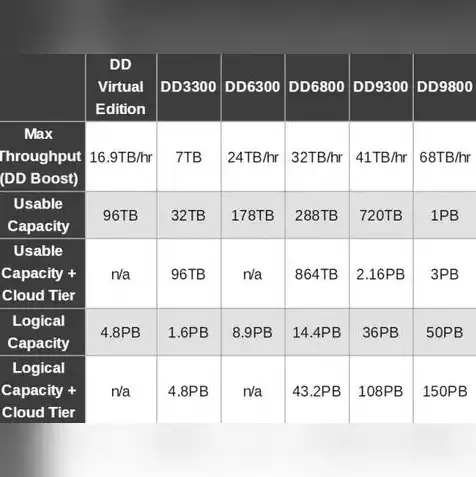 阿里云云服务器ecs的英文全称是什么，Exploring Alibaba Cloud Elastic Compute Service (ECS): The Ultimate Guide to Cloud Computing