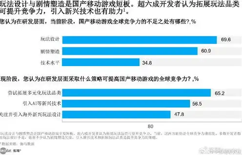 国产服务器公司排名，2023年中国国产服务器公司实力排行，崛起中的国产力量