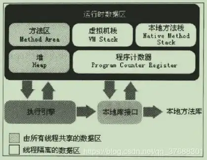 服务器虚拟机的优点和缺点有哪些，服务器虚拟机，深度解析其优点与缺点