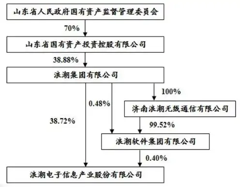 全球第1大服务器供应商排名，揭秘全球第1大服务器供应商，技术创新引领行业潮流