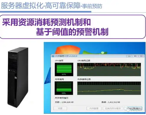 智慧校园服务器虚拟化平台设计方案，基于云计算的智慧校园服务器虚拟化平台设计方案