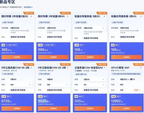 云服务器 价格对比，2023年最新云服务器价格对比，不同品牌、配置、套餐深度解析