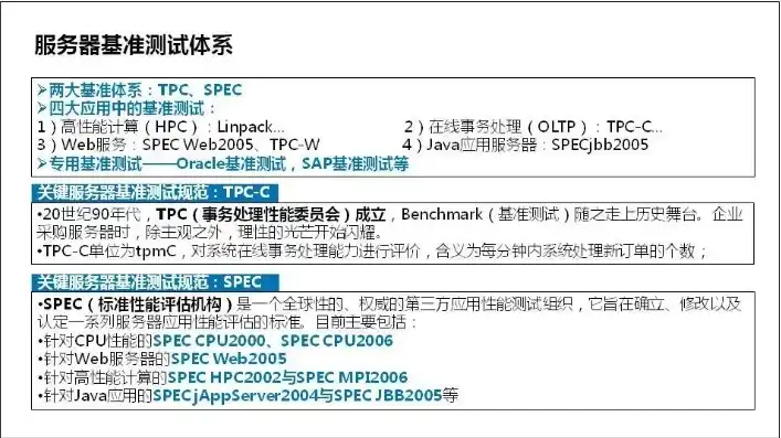 服务器环境配置教程图解大全，从入门到精通，服务器环境配置教程图解大全