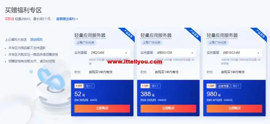 云服务器首购优惠多少，云服务器首购狂欢盛典低至五折，错过等一年！