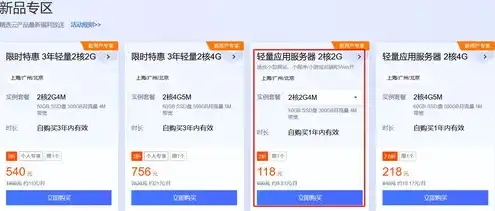 云服务器低价购买，揭秘云服务器优惠价格，如何以低成本享受高性能服务？