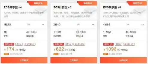 云服务器低价购买，揭秘云服务器优惠价格，如何以低成本享受高性能服务？
