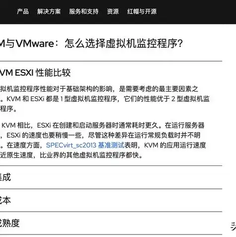 kvm虚拟机配置文件在哪，KVM虚拟机配置文件解析，深度剖析与免费版工具推荐