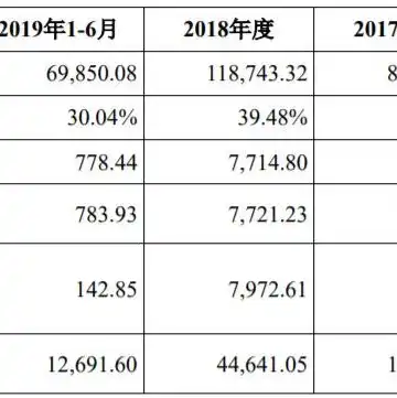 优刻得服务器知乎，深入解析优刻得服务器，性能、特点与应用场景全解析