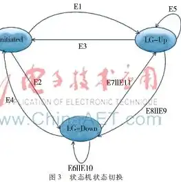 远程服务器租赁公司有哪些，深入解析远程服务器租赁行业，热门公司盘点及优势分析