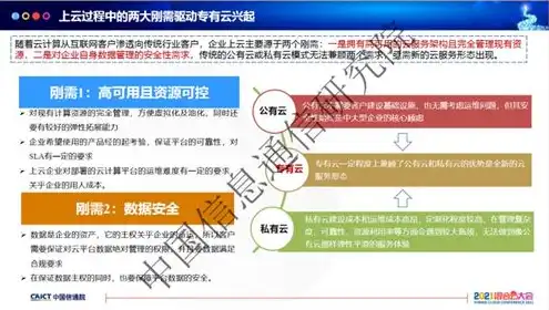 政务云提供的服务收费吗安全吗，政务云服务收费情况及安全性分析