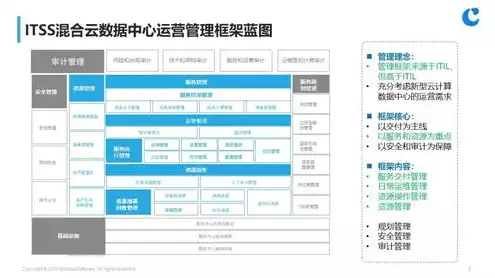 政务云提供的服务收费吗安全吗，政务云服务收费情况及安全性分析