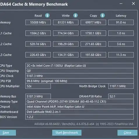 dell r740服务器配置，戴尔R740服务器详细配置及性能评测