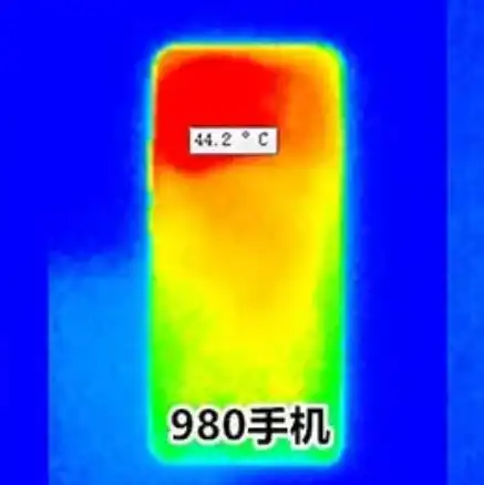 主机液冷散热液体是什么，揭秘主机液冷散热液体，原理、类型、应用及选购指南