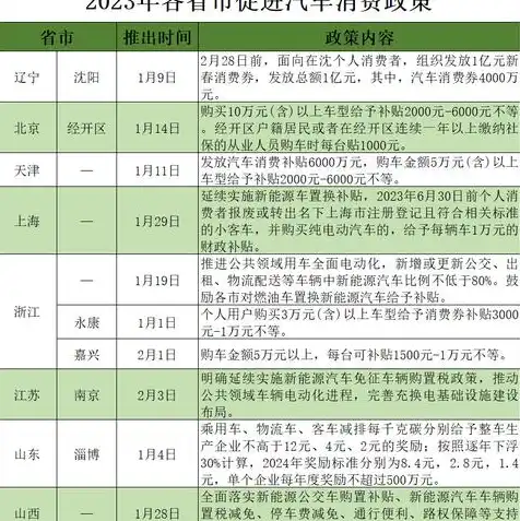 台式电脑主机价目表图，2023年最新台式电脑主机价目表，全面解析各大品牌型号及价格