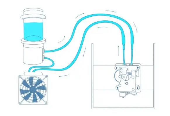 主机水冷散热器原理，主机水冷散热器，揭秘其原理与优势，打造高效散热新体验