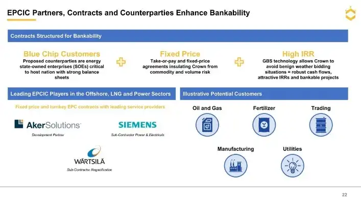 ecc服务器，Exploring the Efficiency and Capabilities of ECC Servers: A Comprehensive Guide