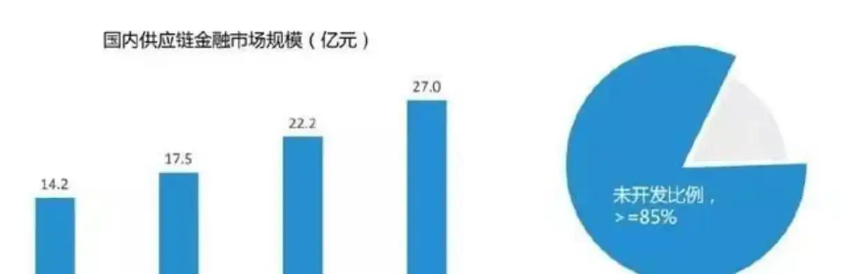 vps主机和云主机的区别在哪儿啊，VPS主机与云主机，深度解析两者之间的五大核心区别