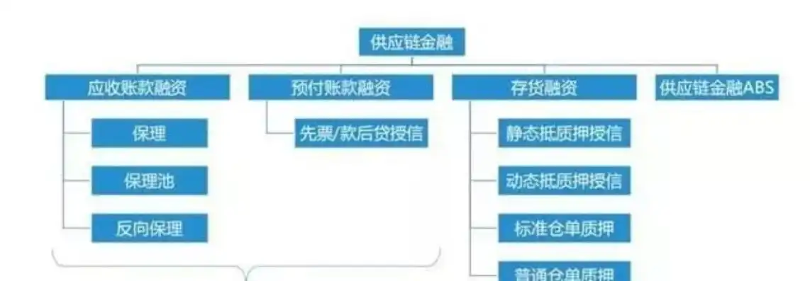 vps主机和云主机的区别在哪儿啊，VPS主机与云主机，深度解析两者之间的五大核心区别