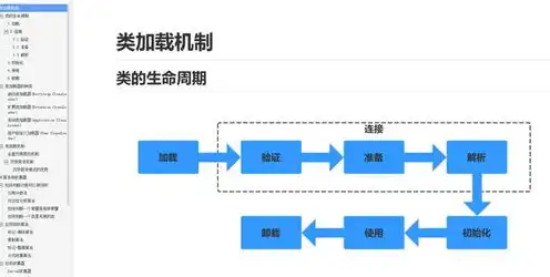 虚拟机之间共享文件，深入探讨虚拟机间共享文件的最佳实践与技巧