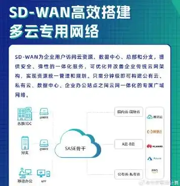 金万维天联是什么软件，深度解析，金万维天联高级版服务器运行速度慢的五大原因及优化方案