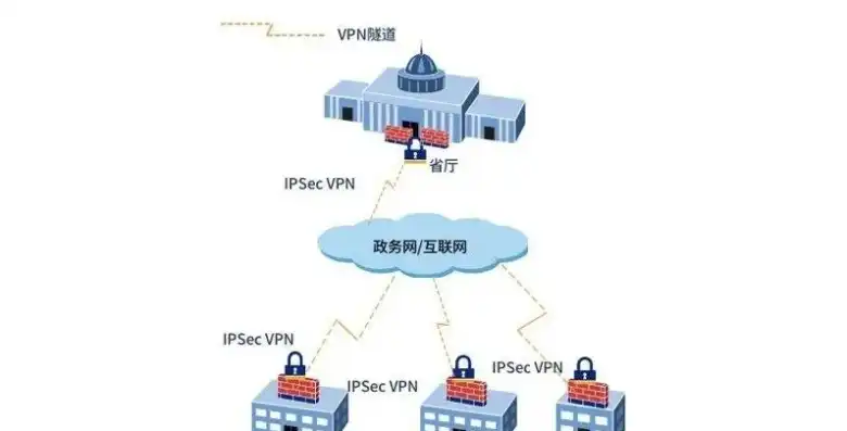 云服务器ip地址是固定的吗，云IP服务器固定地址的优势与实际应用解析